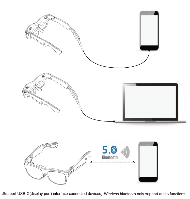 Goolton G20D AR Smart Glasses for Movies