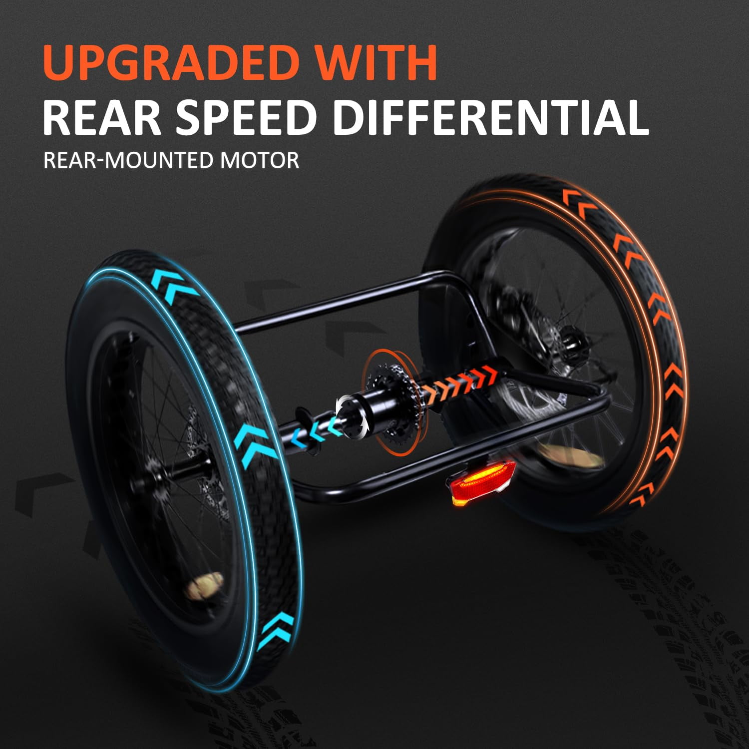 Addmotor Step-Thru Electric Trike, Fat Tire Tricycle