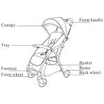 Alivio Compact Folding Baby Stroller with Mosquito Net