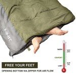 Night Cat 3-Season Lightweight Sleeping Bag & Quilt