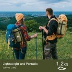 Night Cat Insulated Hammock Underquilt – 4 Seasons