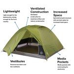Big Agnes Blacktail 4-Person Camping Tent