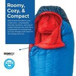 Big Agnes Anvil Horn 15 Sleeping Bag, Left Zip