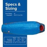 Big Agnes Anvil Horn 15 Sleeping Bag, Left Zip