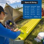 Big Agnes Divide Insulated 3-Season Sleeping Pad