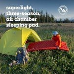 Big Agnes Rapide SL Insulated Sleeping Pad - Ultralight