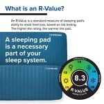 Big Agnes Captain Comfort Deluxe Sleeping Pad - Extra Wide