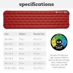 Big Agnes Rapide SL Insulated Sleeping Pad - Ultralight