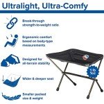 Big Agnes Skyline UL Ultralight Backpacking Stool
