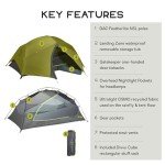 NEMO Dagger OSMO Lightweight 2-Person Tent