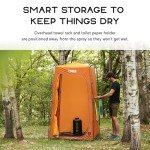 NEMO Heliopolis Privacy Shelter & Shower Tent