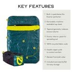 NEMO Jazz Double Synthetic Sleeping Bag - Lagoon/Lumen