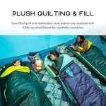 NEMO Jazz Double Synthetic Sleeping Bag - Lagoon/Lumen