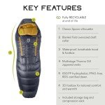 NEMO Disco Down Sleeping Bag - Ombre Blue