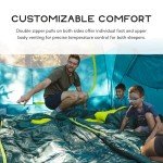 NEMO Jazz Double Synthetic Sleeping Bag - Lagoon/Lumen