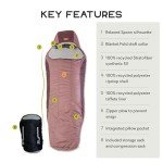 NEMO Tempo Synthetic Sleeping Bags for All Seasons