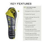 NEMO Coda Genderless Down Mummy Sleeping Bag