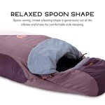 NEMO Tempo Synthetic Sleeping Bags for All Seasons