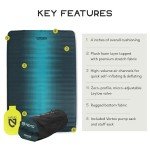 NEMO Roamer Double Sleeping Pad - Lagoon Color