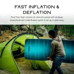 NEMO Roamer Double Sleeping Pad - Lagoon Color