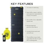 NEMO Tensor Extreme Conditions Sleeping Pad - Wide