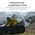 NEMO Tensor Extreme Conditions Sleeping Pad - Wide