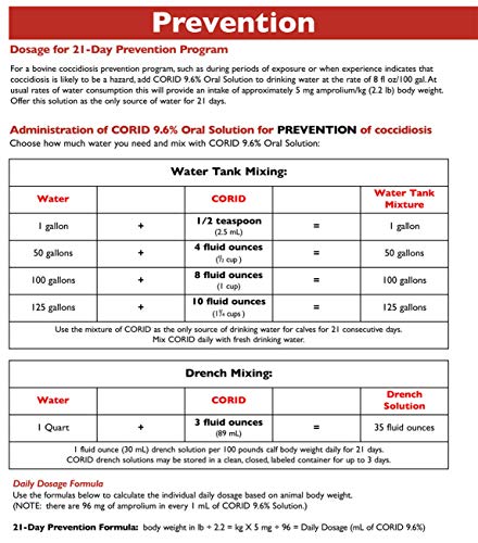 Coccidiosis Treatment for Chickens & Goats