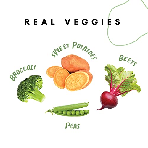 Garden Delight Chicken Treats - Poultry Coop Snack