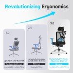 Ticova Ergonomic High Back Office Chair