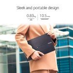 ASUS ZenScreen 15.6” Portable Monitor with Eye Care