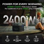 EF ECOFLOW DELTA 2 Max Portable Power Station