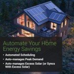 Smart Home Energy Monitor with 16 Circuit Sensors