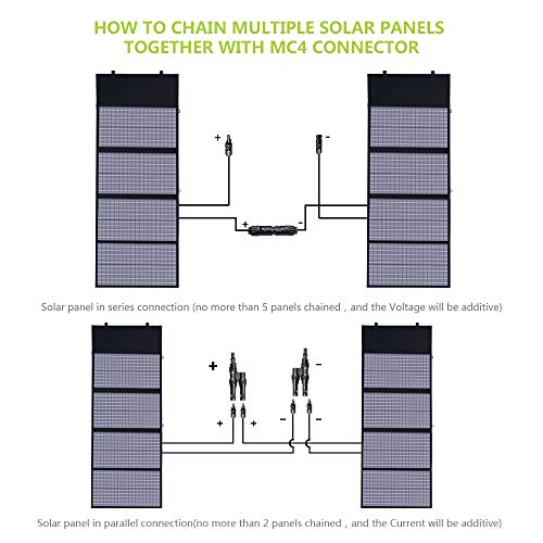 X-DRAGON 140W Foldable Solar Panel Charger