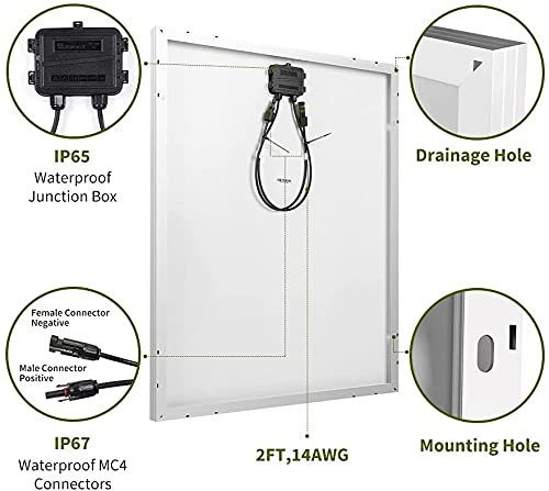 HQST 100W Solar Panel Kit with Charge Controller