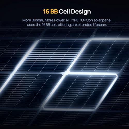 BougeRV 100W N-Type Bifacial Solar Panel