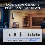 EF ECOFLOW DELTA Pro Portable Solar Power Station