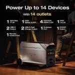 EF ECOFLOW DELTA Pro Portable Solar Power Station