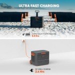 Jackery 3000 PRO Solar Generator with Panels