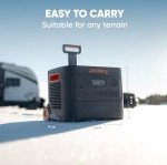 Jackery 3000 PRO Solar Generator with Panels