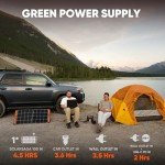 Jackery Explorer 300 Portable Solar Generator