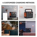 Jackery 1000W Solar Generator with Dual Solar Panels