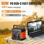 PGYOB 400W Portable Solar Generator for Outdoors
