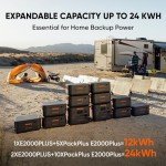 Jackery Solar Generator 2000 Plus with Solar Panels