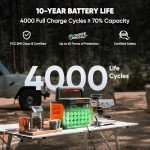 Jackery 1000W Solar Generator with Dual Solar Panels