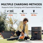 Jackery Solar Generator 2000 Plus with Solar Panels