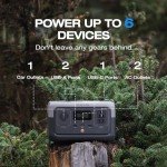 EF ECOFLOW RIVER 2 Solar Power Station 256Wh
