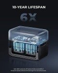 BLUETTI AC300 Solar Generator with 2 B300K Batteries