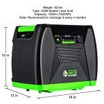 Nature's Generator Power Pod Elite 100Ah Battery