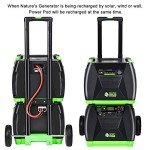 Nature's Generator Power Pod Elite 100Ah Battery