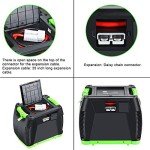 Nature's Generator Power Pod Elite 100Ah Battery